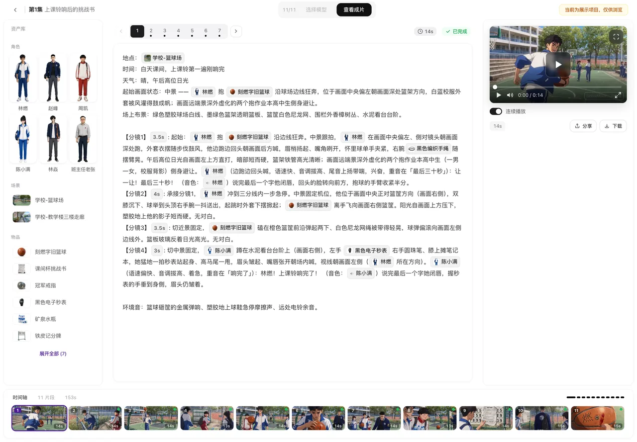 SceneMixer 单集编辑器:左边资产库、中间分镜、右边视频预览,底部时间轴是本集全部片段